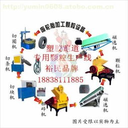 鞏義市裕民機(jī)械廠 熱賣(mài)促銷(xiāo)中的優(yōu)質(zhì)機(jī)械及工業(yè)制品供應(yīng)商