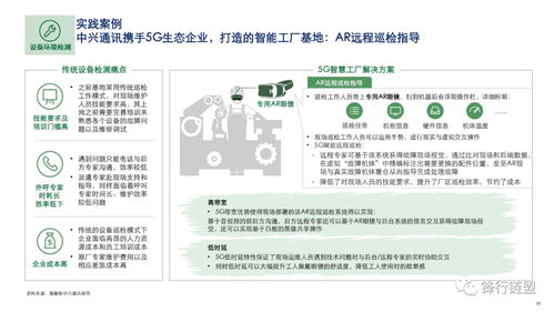 強強聯合，洞察未來 德勤與中興通訊發布《5G ICT行業趨勢白皮書》，聚焦數字內容制作服務新紀元